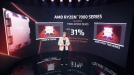 Lisa Su ohlásila Ryzen 7000 / Zen 4: ~5,5 GHz, o 31 % rychlejší než Alder Lake
