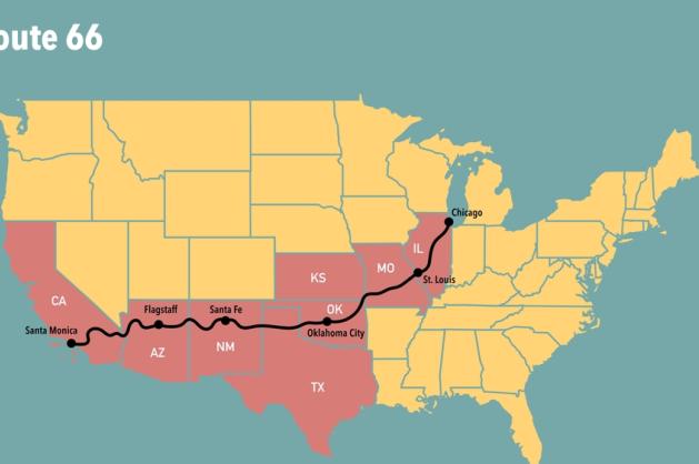 Route 66 mapa